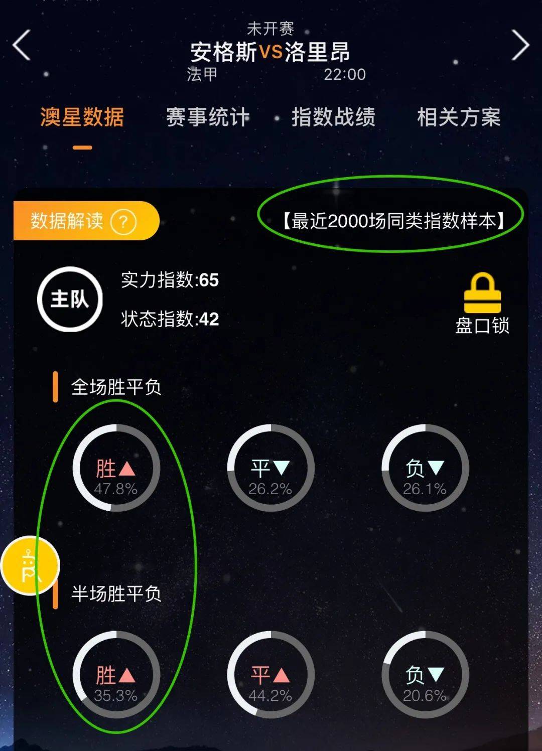 体的保