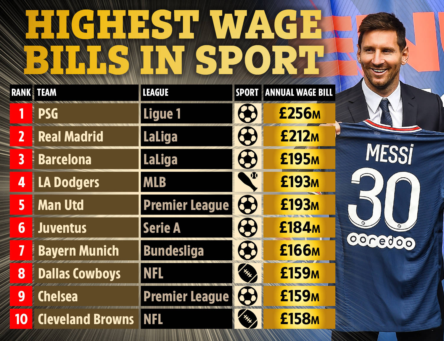 次转会在国 次转会在国